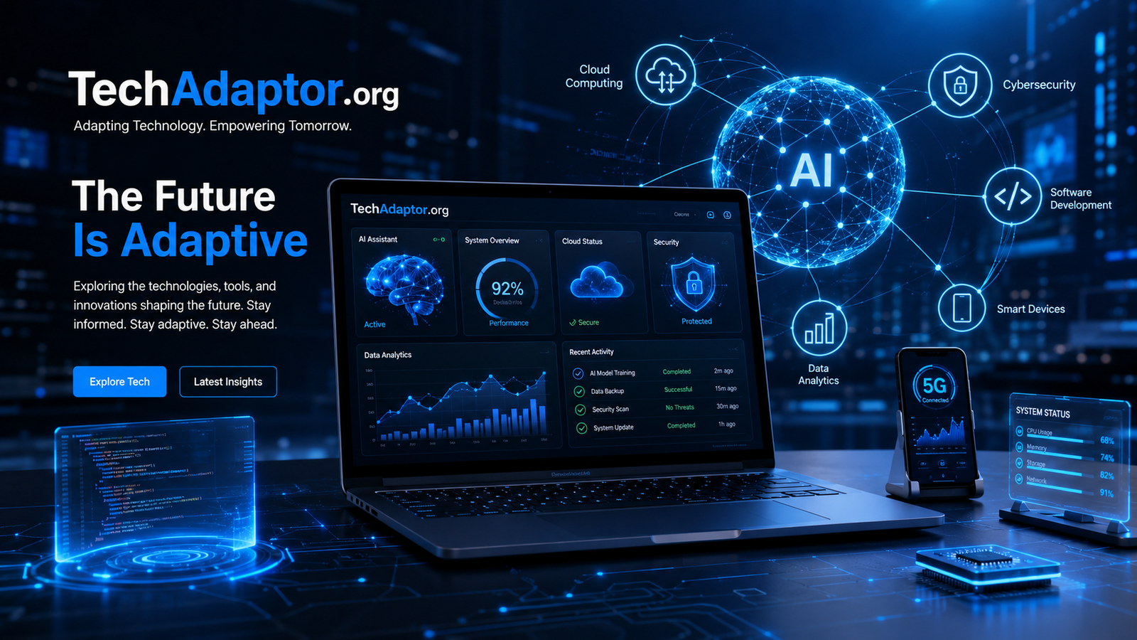 TechAdaptor.org